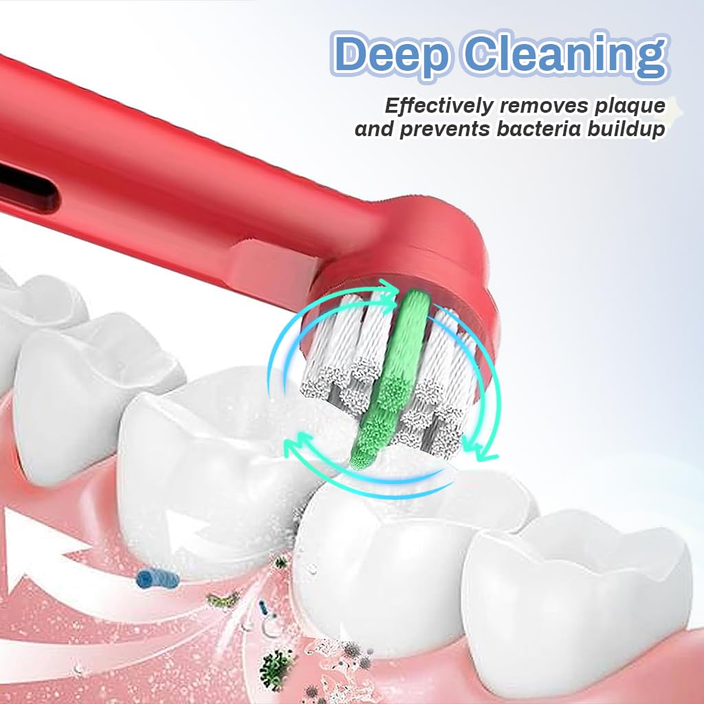 MAYCREATE 4Pcs Kid Use Replacement Toothbrush Head for OralB Children Electric Toothbrush Electric Toothbrush Replacement Heads Multicolour Soft Dupont Bristles Toothbrush Head MAYCREATE 4Pcs Kid Use Replacement Toothbrush Head for OralB Children Electric Toothbrush Electric Toothbrush Replacement Heads Multicolour Soft Dupont Bristles Toothbrush Head